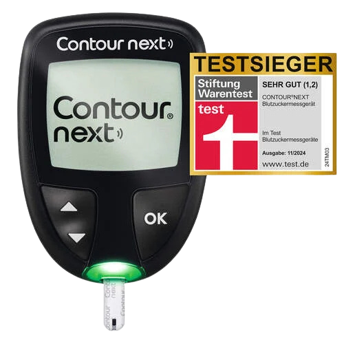 contour trans